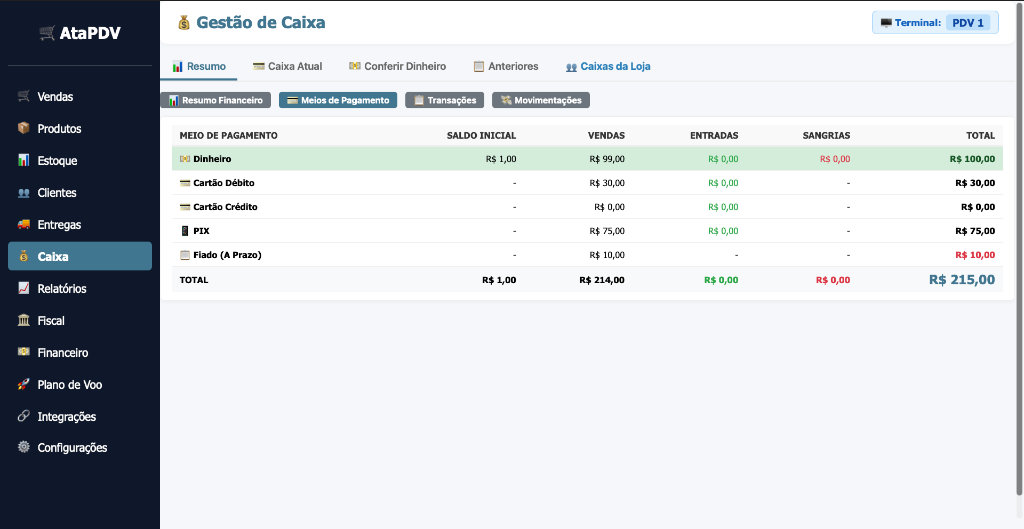 Gestão de Caixa AtaPDV v2.8.12